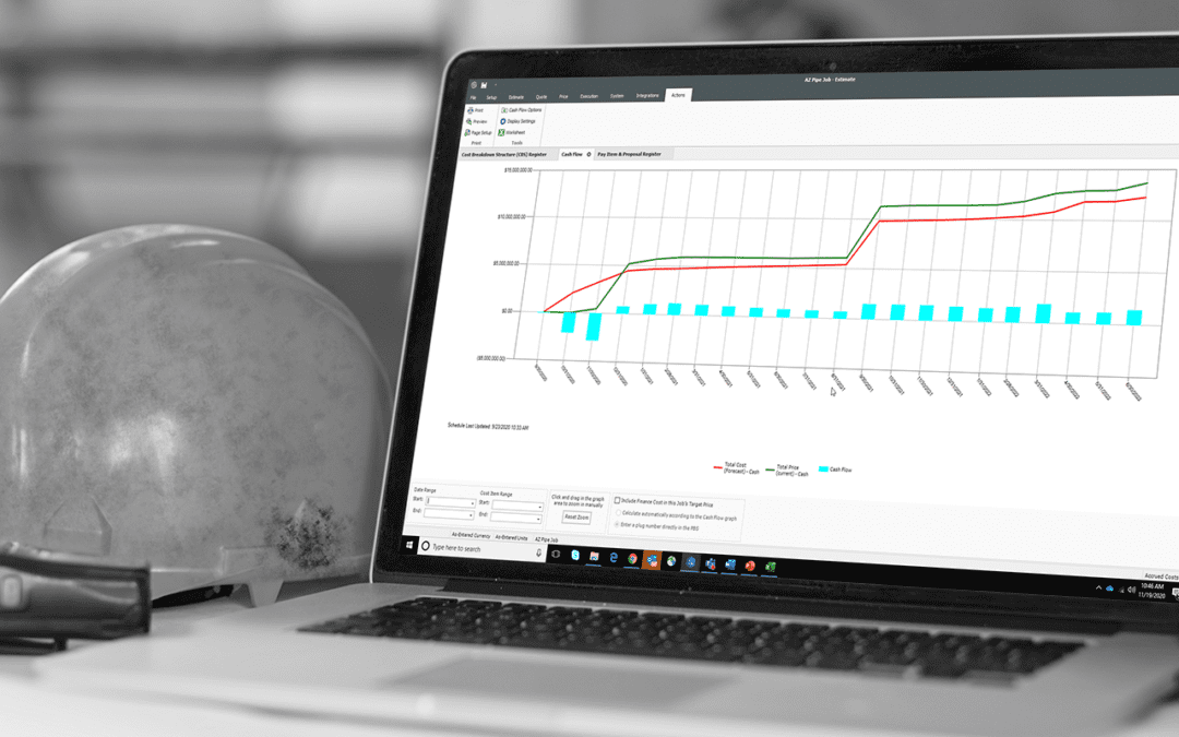 What Are Cost Item Assemblies in Construction Estimating Software?