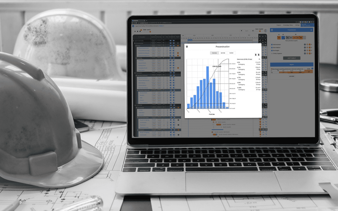 Understanding Portfolio Analytics