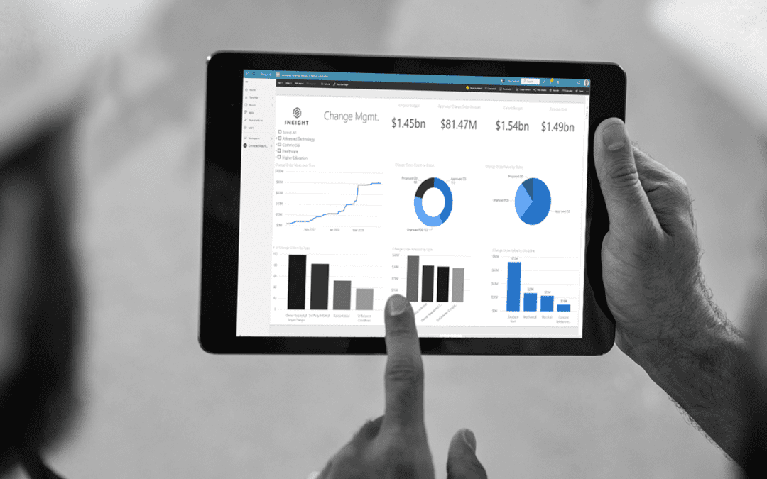 Key Factors that Drive Sustainable Change Management