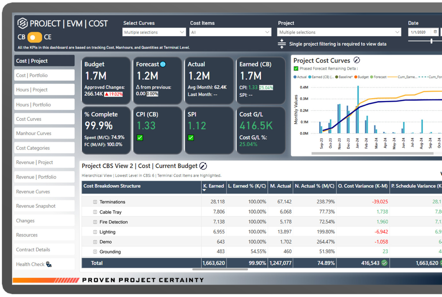 InEight Schedule Screen Shot