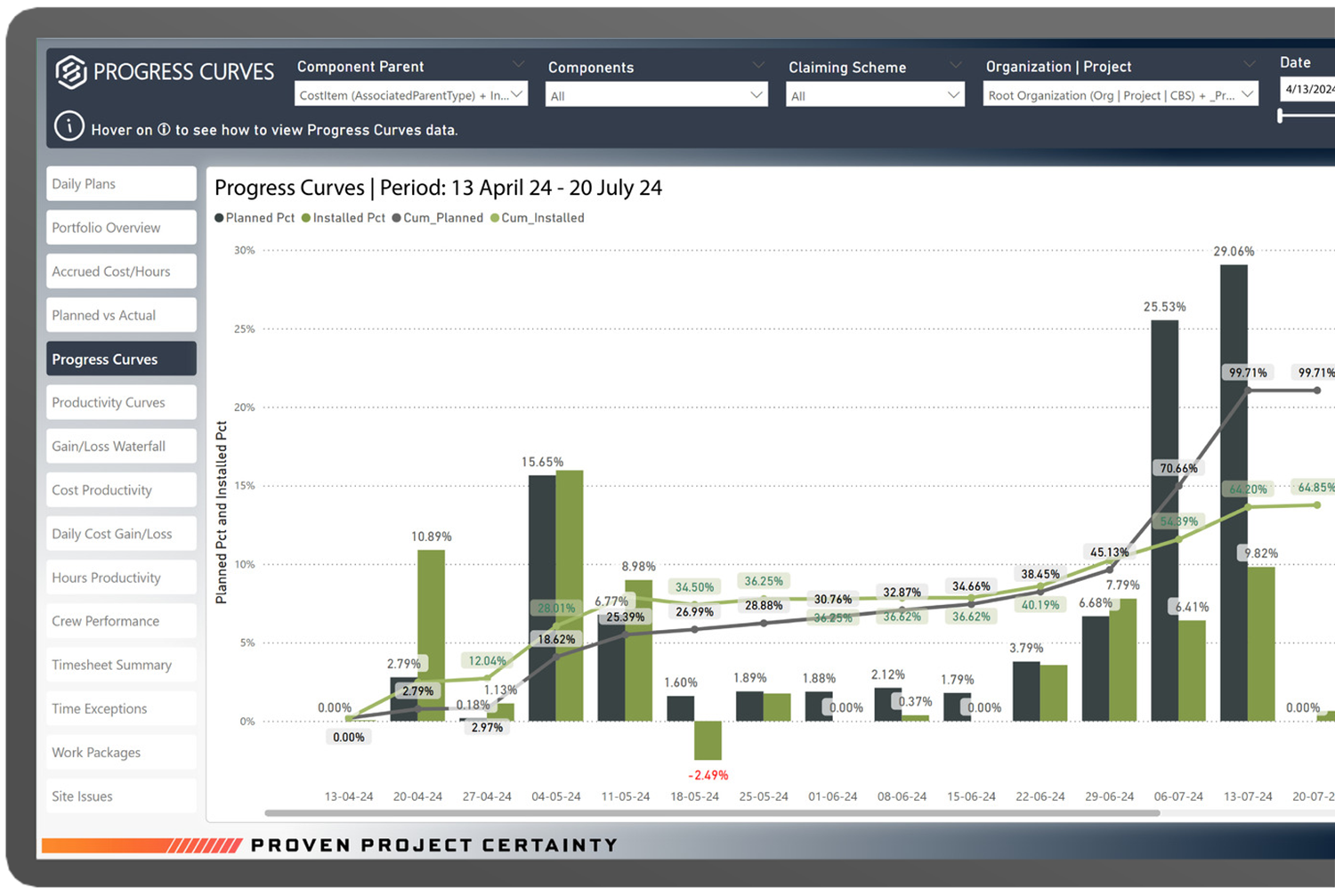 InEight Schedule Screen Shot