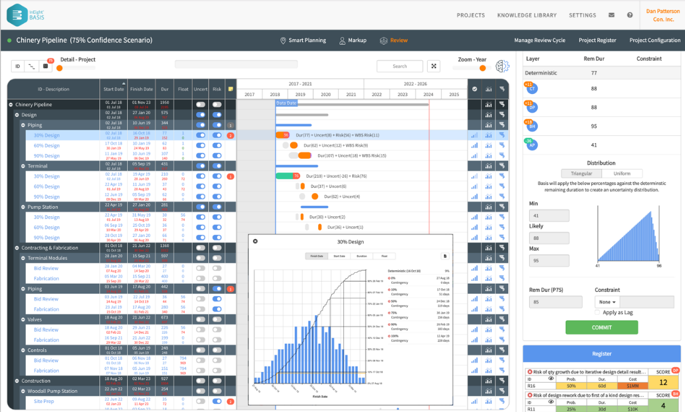 InEight Debuts Risk Intelligence Module 