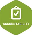 InEight Accountability