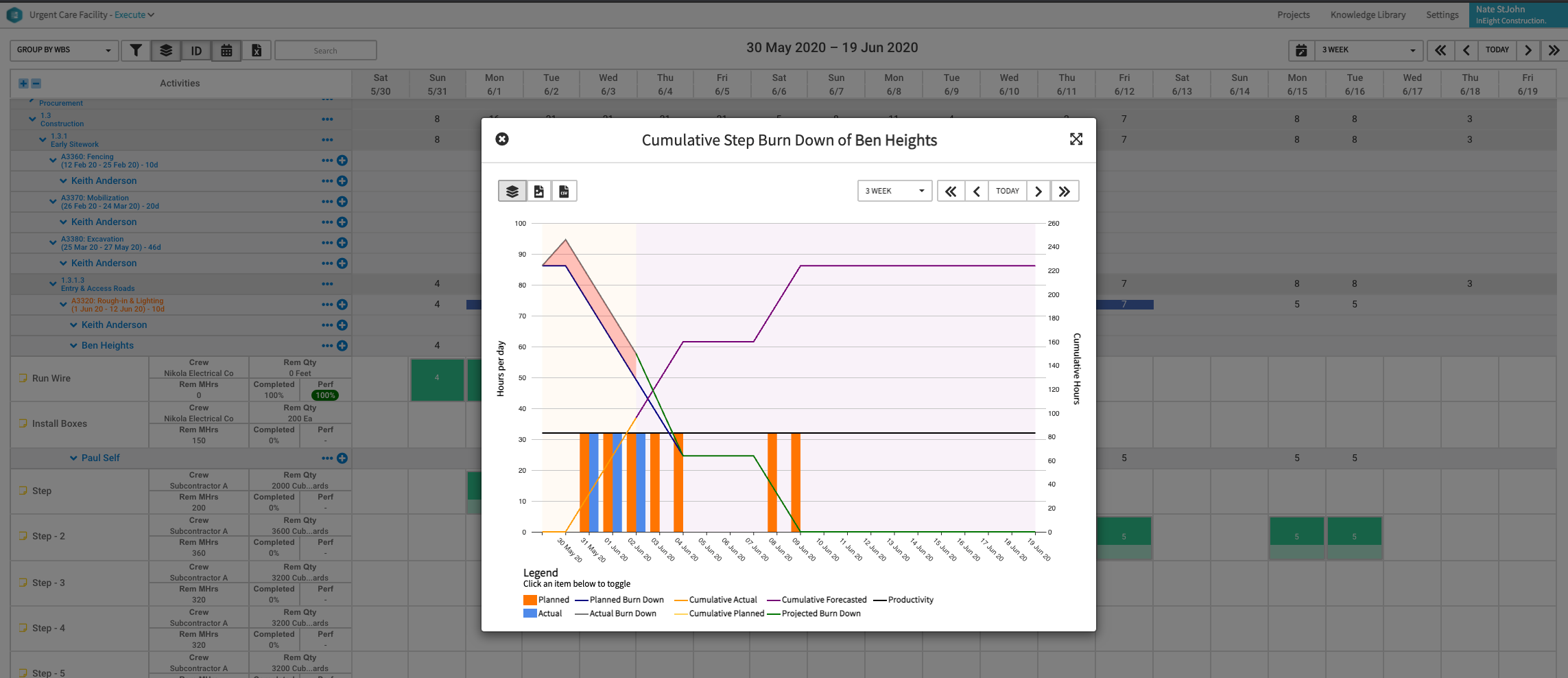 InEight Scheduling Feature 