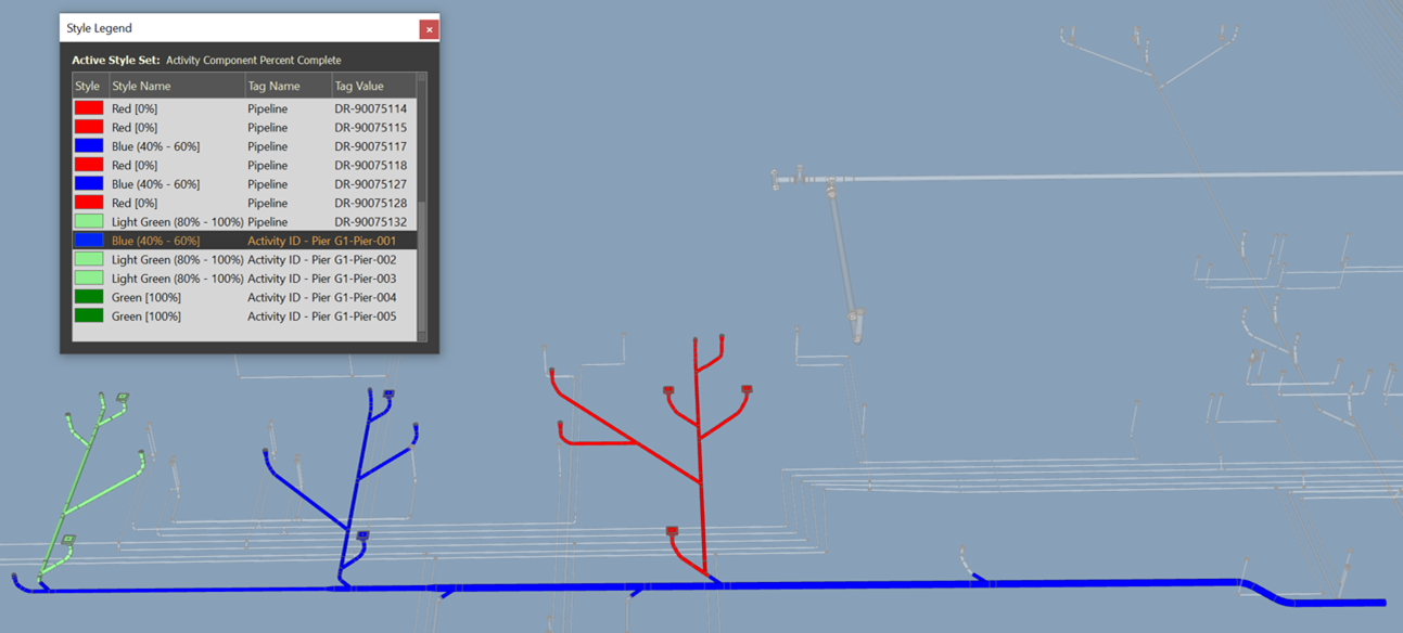 VDC, project controls