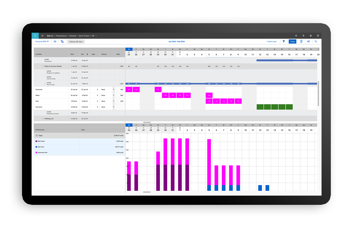 H-SIP-w-Histogram F Schedule View