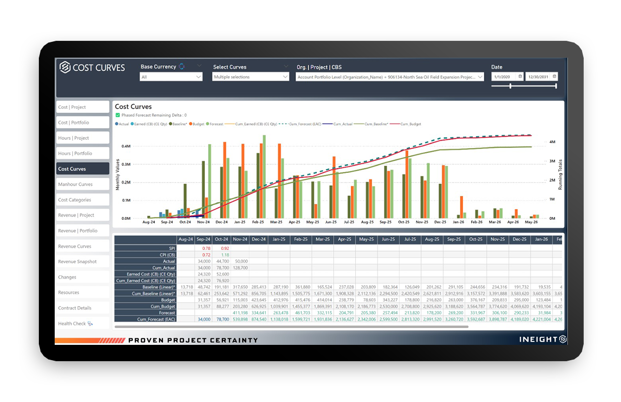 Seamless-Data-Integration-03 F Schedule View